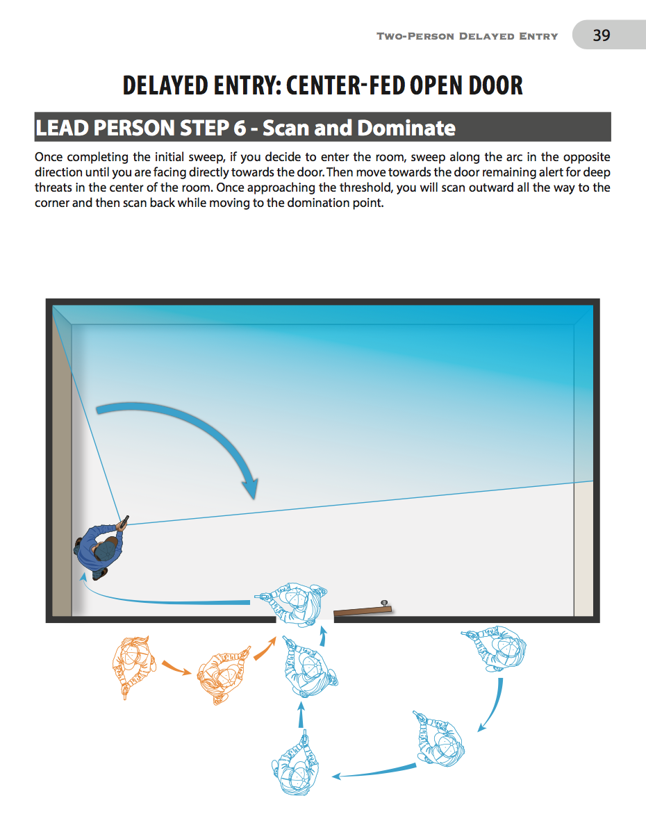 Two-Person Close Quarters Tactics (Paperback)