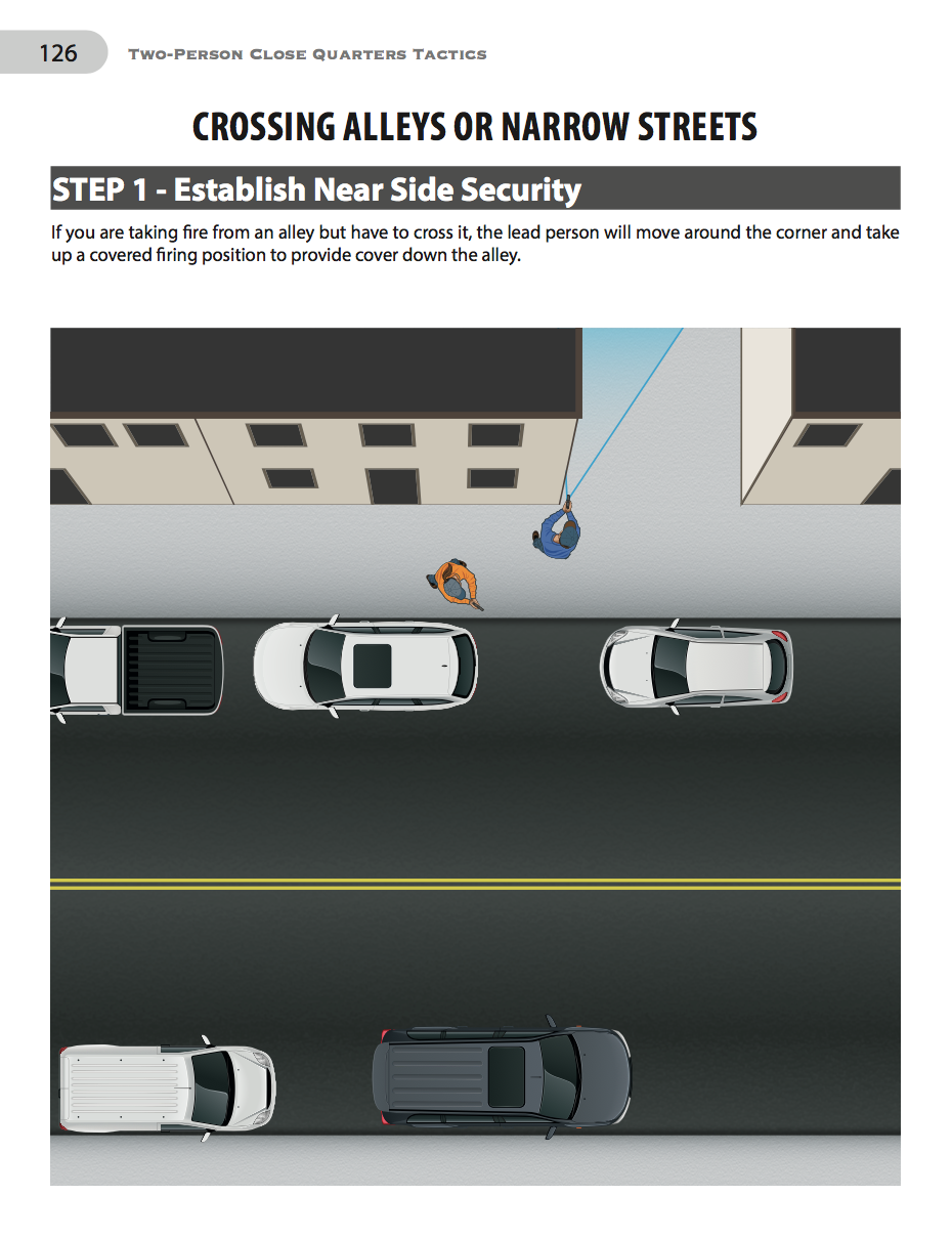 Two-Person Close Quarters Tactics (Paperback)
