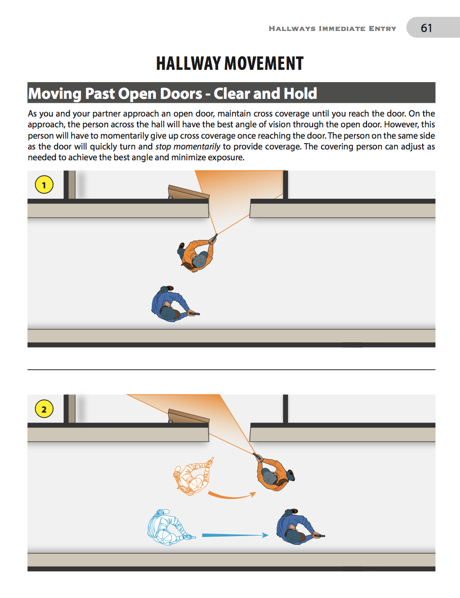 Two-Person Close Quarters Tactics (Paperback)