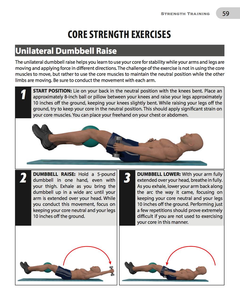 Comprehensive Combat Fitness Training