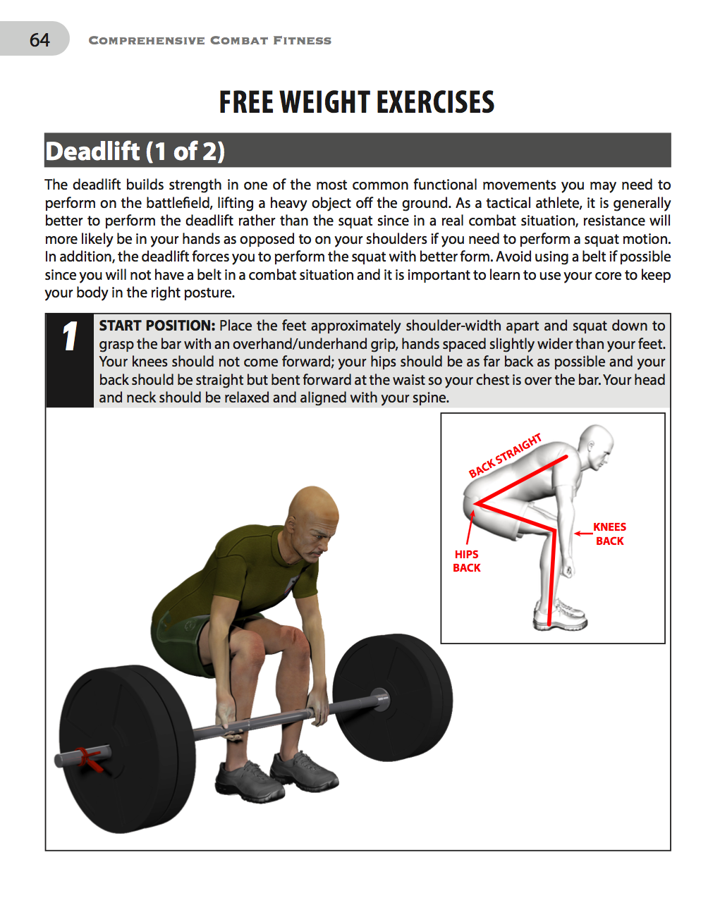 Comprehensive Combat Fitness Training