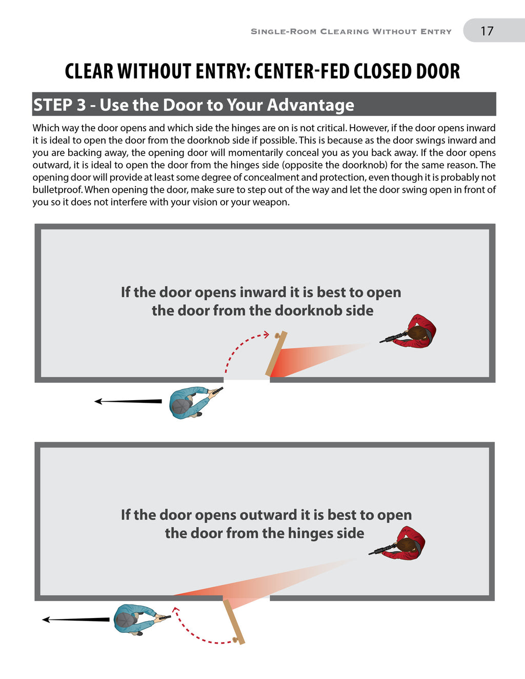 Single-Person Close Quarters Battle (Paperback)